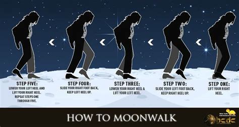 How to Moonwalk .